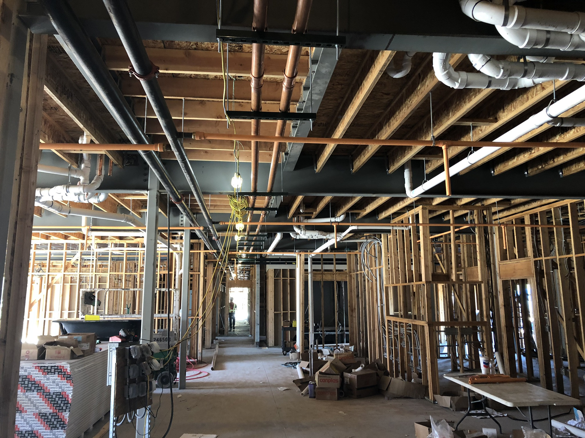 Multi-Family Testing and Maintenance 5